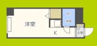 アベニュー淀屋橋【5階】の間取り