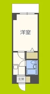 ノルデンハイム北【5階】の間取り