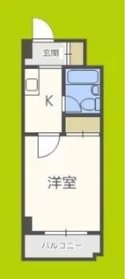 コーポあびこ【3階】の間取り
