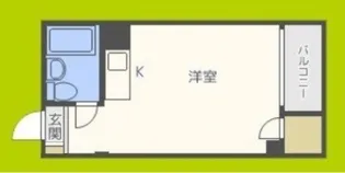 コンフォート緑橋【3階】の間取り
