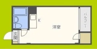 コンフォート緑橋【5階】の間取り