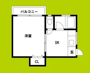 リアライズ上新庄豊新【2階】の間取り