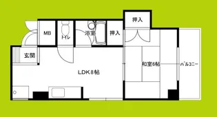 シティハイツ玉出【4階】の間取り