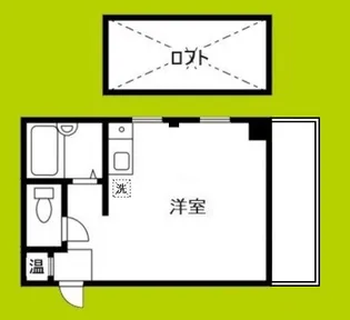 パッサージュI【6階】の間取り