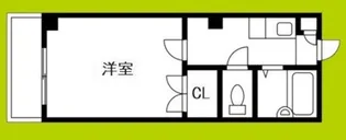 アベニュー長峡【2階】の間取り