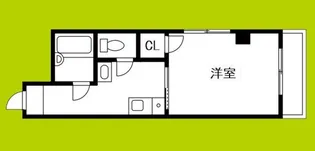 ビルシャナ長居【5階】の間取り