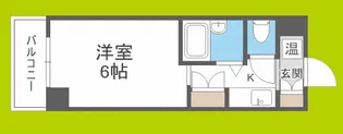 インターナショナル玉造【2階】の間取り