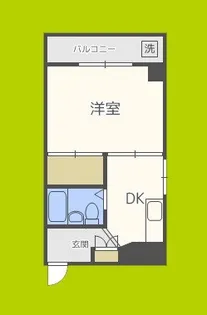 ラパンジール大国Ⅲ【7階】の間取り
