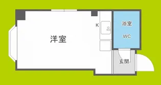 OLA COURT西田辺【5階】の間取り
