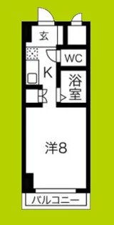 ラ・フォーレ上新庄【3階】の間取り