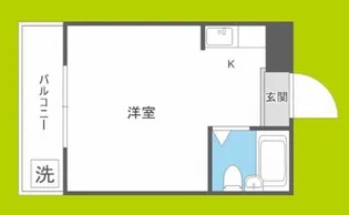ビジタル高津【3階】の間取り