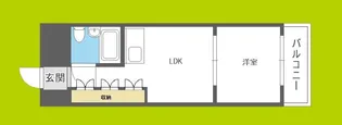 シャンボール第3新大阪【5階】の間取り
