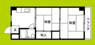 WESTヒルズ平野【5階】の間取り