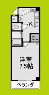 エイチ・ツー・オー東小橋II【6階】の間取り