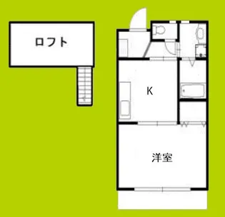 コンフォート【2階】の間取り
