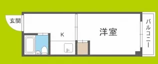 シャルム天満【5階】の間取り
