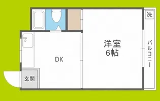 トレンディ鶴見【3階】の間取り