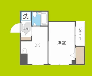 センチュリーアセットビル【5階】の間取り