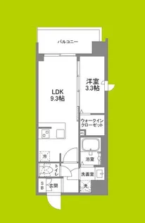 シーズンフラッツ新大阪SOUTH【6階】の間取り