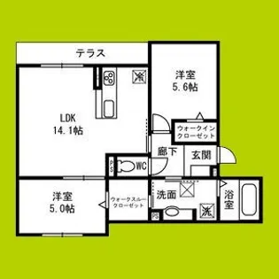 Passaro Grande北田辺【1階】の間取り