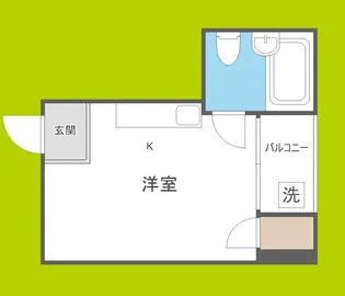 コーポウエスト神路【7階】の間取り