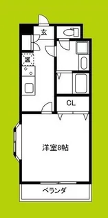 永久【8階】の間取り