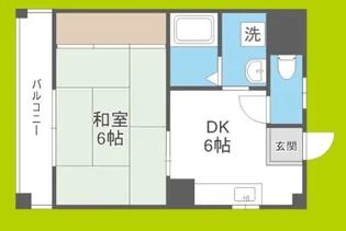 ステーツ横堤【2階】の間取り