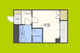 MY江之子島マンション【7階】の間取り