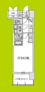 スプランディッド堺東3【7階】の間取り