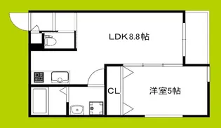 セレニティ豊川Ⅲ【1階】の間取り