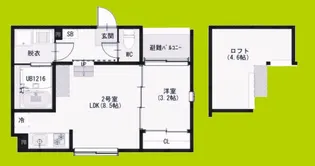 LOFTRIA大正【3階】の間取り
