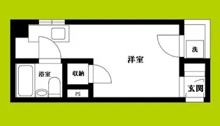 RENATUS新大阪【2階】の間取り