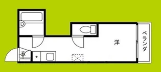 RENATUS新大阪【3階】の間取り