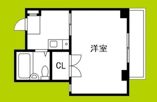 ミリオンハウス【7階】の間取り