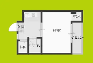 サンポート21【2階】の間取り