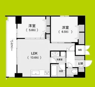 ルネフラッツ松屋町駅前【13階】の間取り