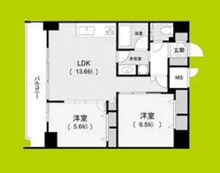 ルネフラッツ松屋町駅前【13階】の間取り