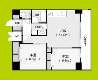 ルネフラッツ松屋町駅前【14階】の間取り