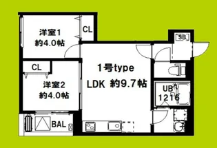 D porta annex【3階】の間取り