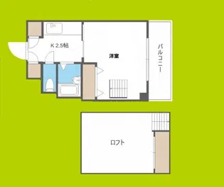 ハウスパーク長居【8階】の間取り