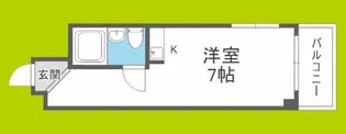 サウザンドイレブン【10階】の間取り