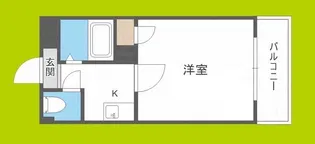 プレミアム福島【5階】の間取り