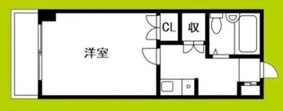 パレスSK【3階】の間取り
