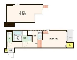 ハーモニーテラス今市【1階】の間取り
