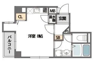 コンフォール南森町【3階】の間取り