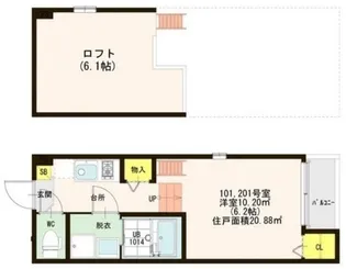 stage今市【1階】の間取り