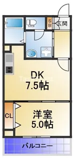 Villetta新森公園【3階】の間取り