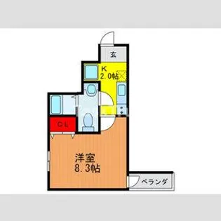 ロイヤルハイツ今市【2階】の間取り