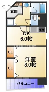 CHEZ CLARA【8階】の間取り