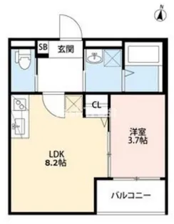 新森アパートメント(シンモリアパートメント)【2階】の間取り
